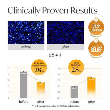 First Spray Serum 100ml